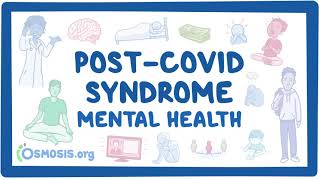 PostCOVID syndrome Mental health [upl. by Junieta]